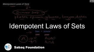 Idempotent Laws of Sets