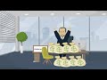 Understanding Underwriting
