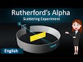 Rutherford's Atomic Model Concepts