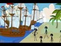 Exploração Marítima de Vasco da Gama