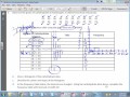 Data Analysis Concepts and Graphs