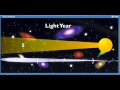Celestial Bodies and Space Concepts