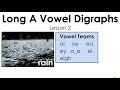 Long A Sound and Word Changes