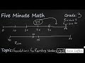 Rounding Numbers: Key Concepts and Examples