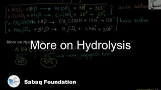 More on Hydrolysis