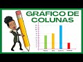Understanding Column Graphs