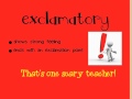 Exploring the Four Types of Sentences