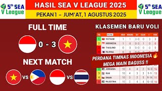 Hasil Sea v league 2025 hari ini - Indonesia vs Vietnam - klasemen Sea v league 2025 terbaru