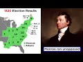 Monroe Doctrine and Presidency Overview