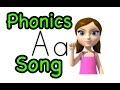 Exploring Phonics and ASL Alphabet Sounds