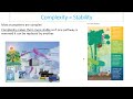 Biodiversity and Ecosystem Concepts