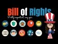 Exploring the Bill of Rights and Its Significance