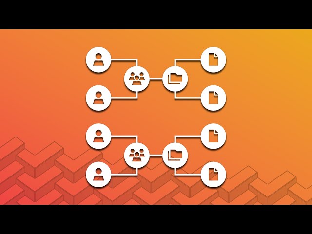 Introducing Switchboard: Provably Secure, Flexible, and Efficient Authorization
