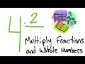 Exploring Multiplication of Fractions and Whole Numbers