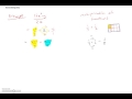 Multiplying and Simplifying Fractions
