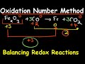 Balancing Redox Reactions and Oxidation States