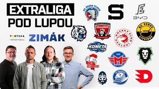 ZIMÁK XXL před startem sezony: Všech 14 týmů pod lupou. Titul pro… | Speciál