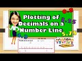 Plotting Decimals on a Number Line