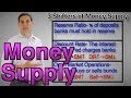 Exploring Money Supply Shifters in Macroeconomics