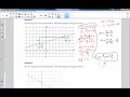 Linear Equations and Their Properties