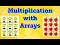 Exploring Multiplication with Arrays