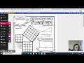 Exploring the Pythagorean Theorem Proof