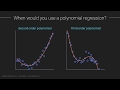 Understanding Polynomial Regression Concepts