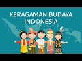 Keragaman Budaya Indonesia