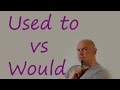 Understanding 'Used to' and 'Would'