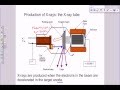 X-ray Production and Properties