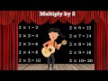 Mastering Multiplication Facts for 3rd Grade