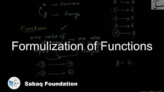 Formulization of Functions