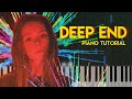 Understanding the Concepts from the Video Tutorial