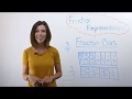 Understanding Fractions and Their Representations