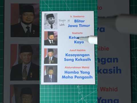 ARTI NAMA PRESIDEN INDONESIA #art #shorts