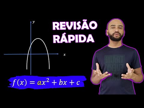 REVISÃO DE FUNÇÃO QUADRÁTICA EM MENOS DE 3 MINUTOS