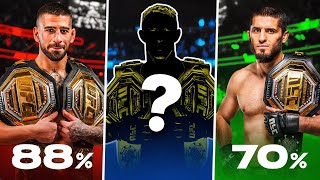 The Best Finishers in the UFC Right Now