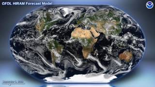 Hindcast of the 2008 hurricane season, as simulated by NOAA's FV3-powered GFDL model