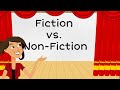 Understanding Fiction and Non-Fiction
