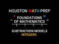 Understanding Integer Operations with Models