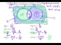 Exploring Conditional Probability Concepts