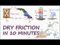 Static Friction and Normal Force Concepts