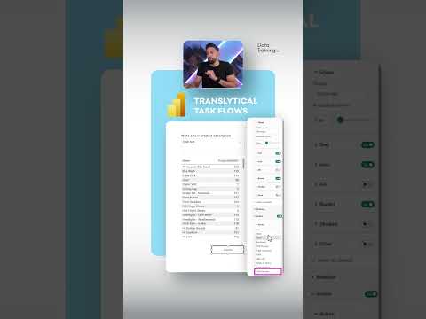 ATTENTION Power BI Devs! Translytical Task Flows in Power BI