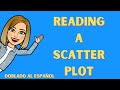 Understanding Scatter Plots and Correlations