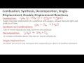 Types of Chemical Reactions