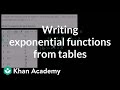 Understanding Linear and Exponential Functions