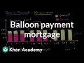 Understanding Mortgages and Balloon Payments