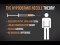 Hypodermic Needle Theory and Media Influence
