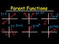 Understanding Transformations and Functions
