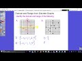 Identifying Domain and Range in Discrete Graphs